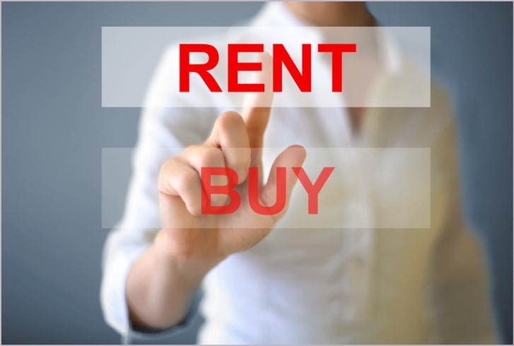 Use Rent Products Instead of Buying