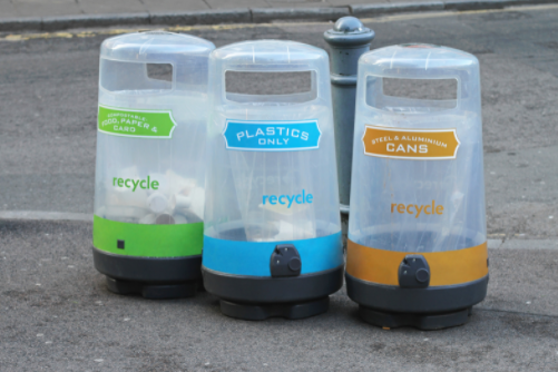 Sustainable Solid Waste Management